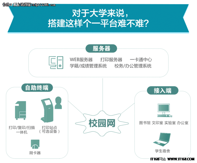 人口自助申报平台_网友经验分享 做居住登记了但是派出所没有记录怎么办 附(3)