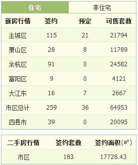 淳安人口数_淳安老照片(3)