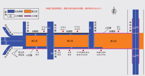 关于乌鲁木齐东二环(永顺街路段)高架桥工程施工期间交通管制和分流