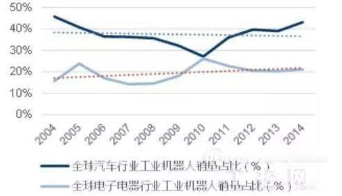 人口密度和万元gdp能耗相比较_福建9城GDP 人均GDP 地均GDP和人口密度是如何分布的呢(2)