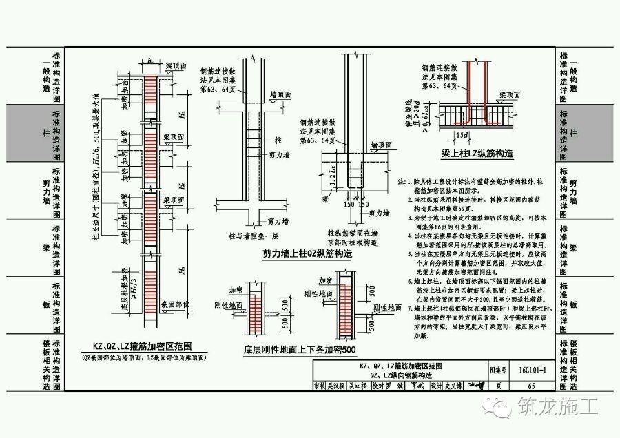 住建部批准16g101系列图集,内页图先睹为快!