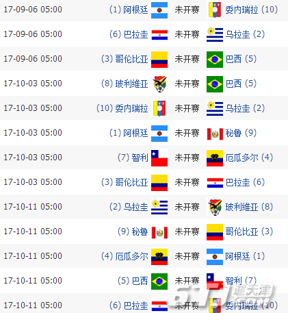 世界杯预选赛南美区赛程表 2018世界杯预选赛