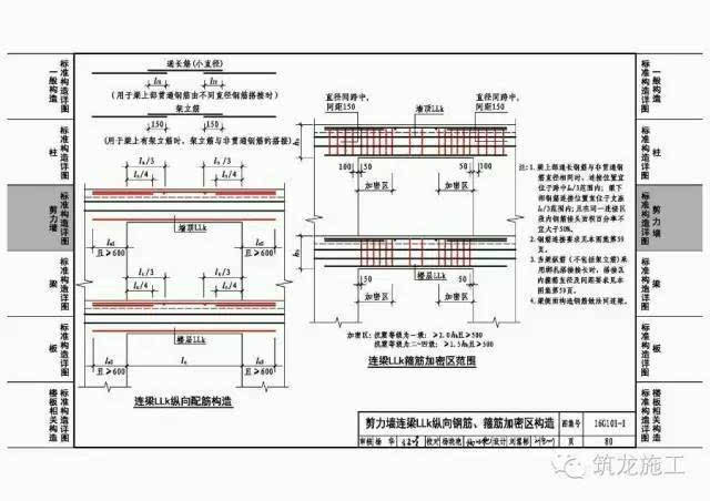 住建部批准16g101系列图集,内页图先睹为快!