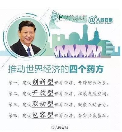 重磅!5个数字带你读懂习近平B20峰会主旨演讲(图)