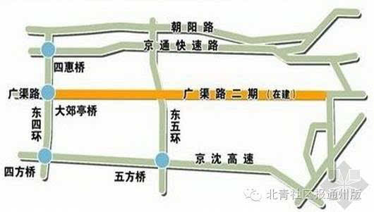 "广渠路二期",即广渠路东四环到通州怡乐西路路段,西起朝阳区东四环