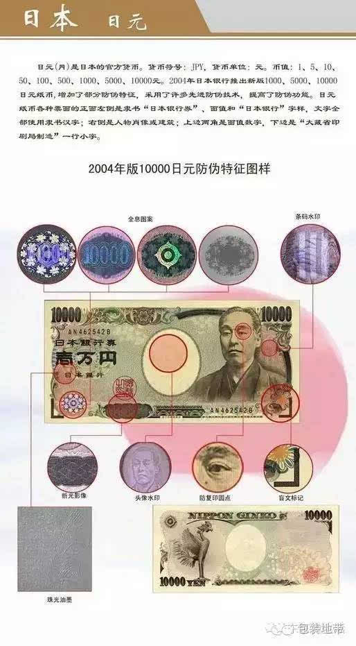 70岁老画工逼停第四套人民币,日元为何无人敢碰?