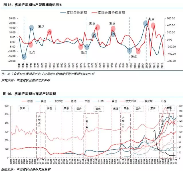 1950至2000我国人口_人口老龄化图片(2)