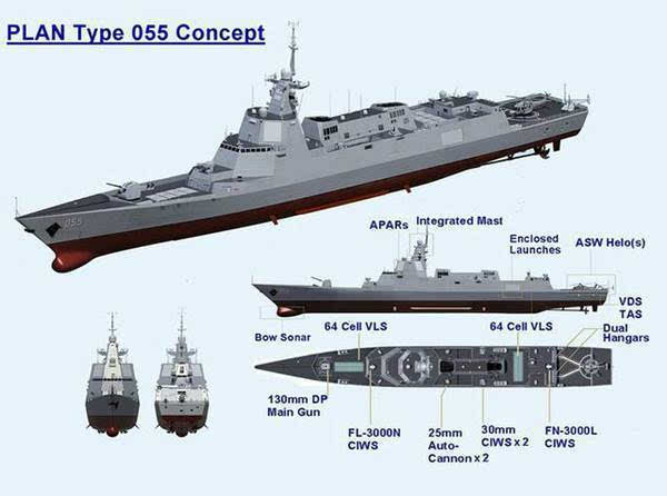 055型导弹驱逐舰的排水量将远超052c/d导弹驱逐舰