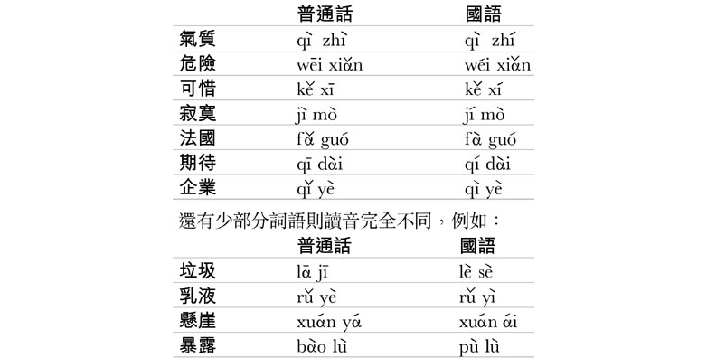 台湾最优人口_台湾人口密度图(2)