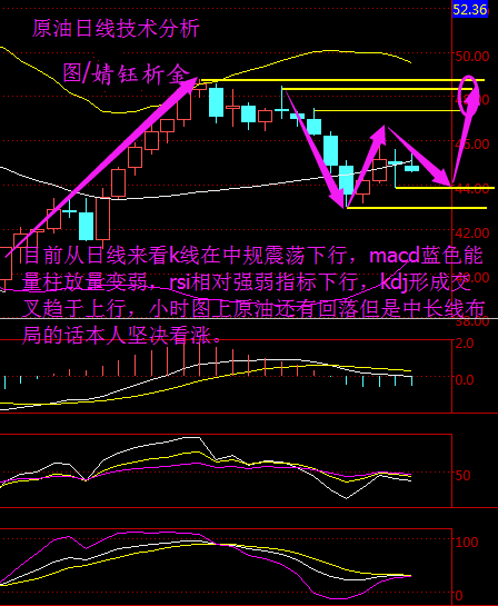 简谱震指标_儿歌简谱(3)