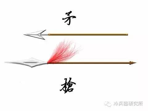 中国古代冷兵器的最大争议:矛和枪究竟有什么区别