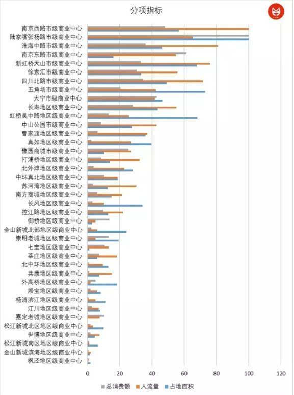 南京总人口2021_河南总人口全国第三,2021高考人数高居榜首,孩子不容易(3)