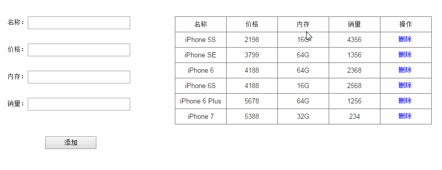 数字和文本的排序,筛选则需要使用函数,利用中继器可以实现条件筛选的