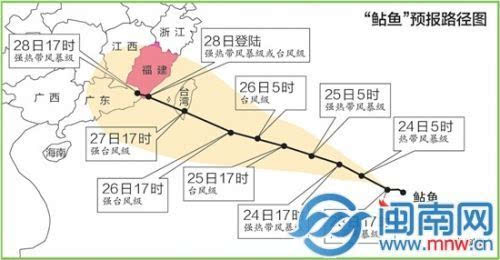 台风鲇鱼预计28日登陆福建 厦门泉州漳州未来