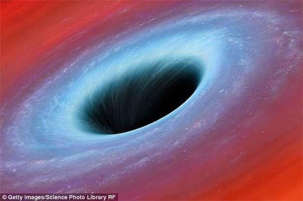 黑洞可能是通往宇宙九维空间的钥匙 - 微信公众
