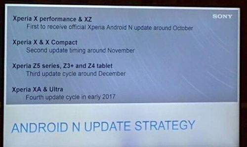 索尼手机Android 7.0升级计划曝光 - 微信公众平