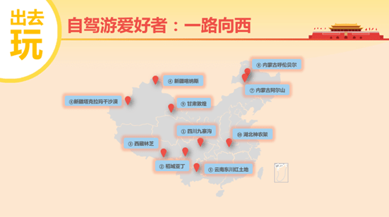 百度地图发十一出行预测大数据报告假期两头最