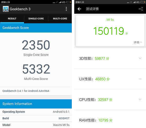 我们不妨来看看小米5s的跑分,达到了15万多,比一般骁龙820的机子跑分