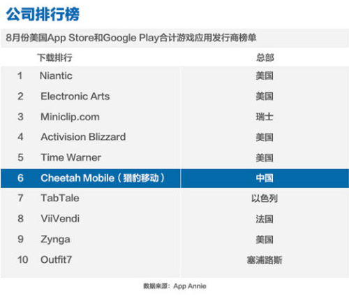 钢琴块排行榜_梦幻钢琴白块:经典钢琴块2玩法的游戏小程序,别踩白块儿