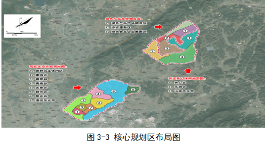 玉山县工业园区,国际台球文化产业园,高铁新区等为主,空间广阔,资源