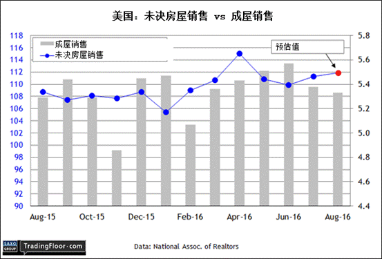 全县二季度gdp分析_2012年第二季度国内生产总值 GDP 情况分析(2)