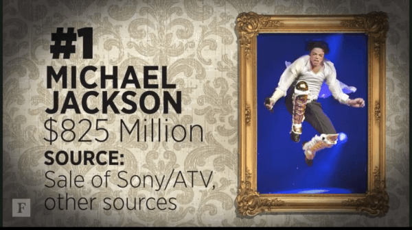 福布斯公布2016已故名流收入榜 迈克尔杰克逊