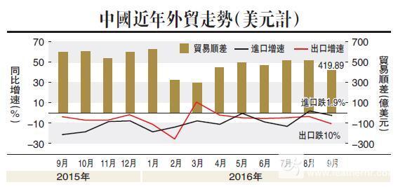 中国七级有多少人口_全中国人口有多少人