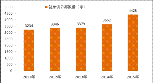 总人口怎么计算_按全县总人口计算,-蔚县政府信息公开平台