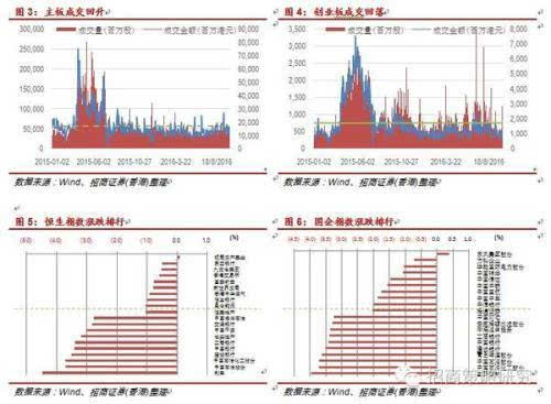 市场招商方案