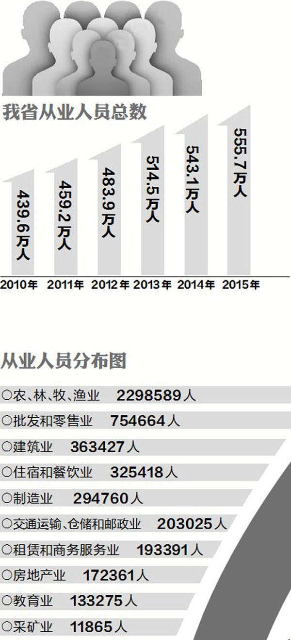 银川市统计年鉴1992年gdp_数据,经初步核算,前三季度 我国国 内生产总值 gdp(3)