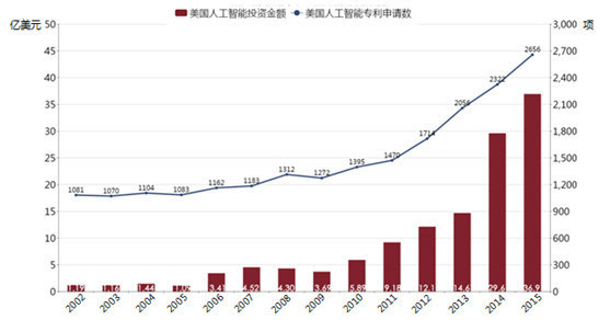 中欧宋巍巍：AI平权驱动港股互联网上行，算力投资高增长可期