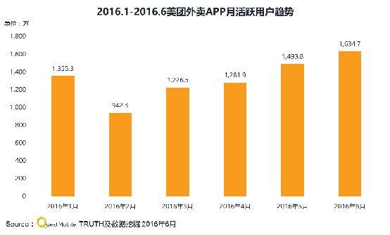 江浙沪三省经济总量_经济图片(3)