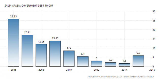 今年gdp当年gdp_经济3强中美日过去30年GDP(3)