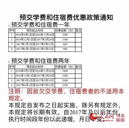 河北地质大学华信学院跨学年收学费住宿费物价局称违规