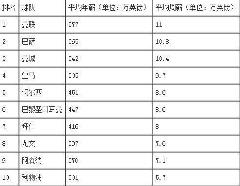 扬基简谱_扬基歌简谱(3)