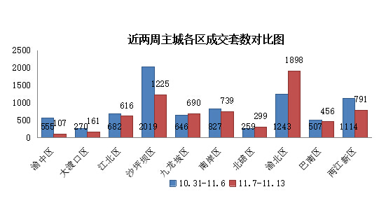 gdp包含楼市价值吗_1650万顶级富豪都在卖房炒股,这是一份价值200万亿美元的楼市真相(2)