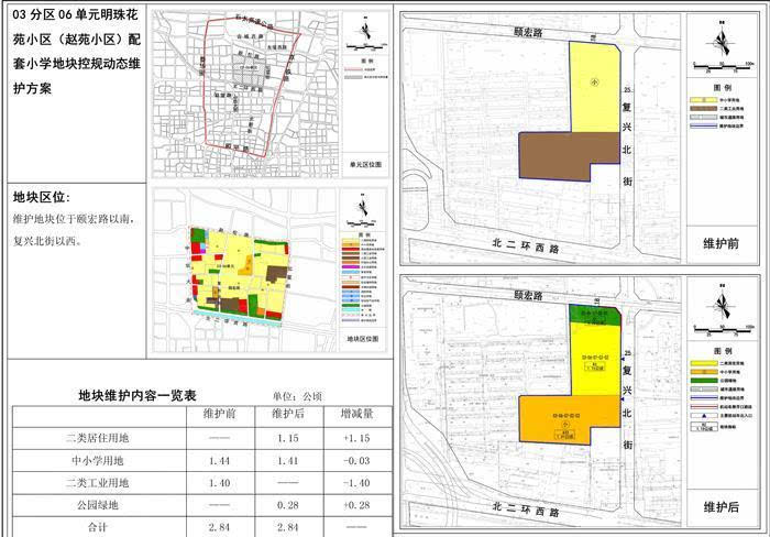 喜大普奔永邦天汇碧景园等7大地块调规详情曝光