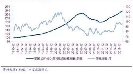 为什么gdp下跌货币会贬值_GDP下滑,货币一度贬值36 ,外储减少100亿 这国经济或陷入危机