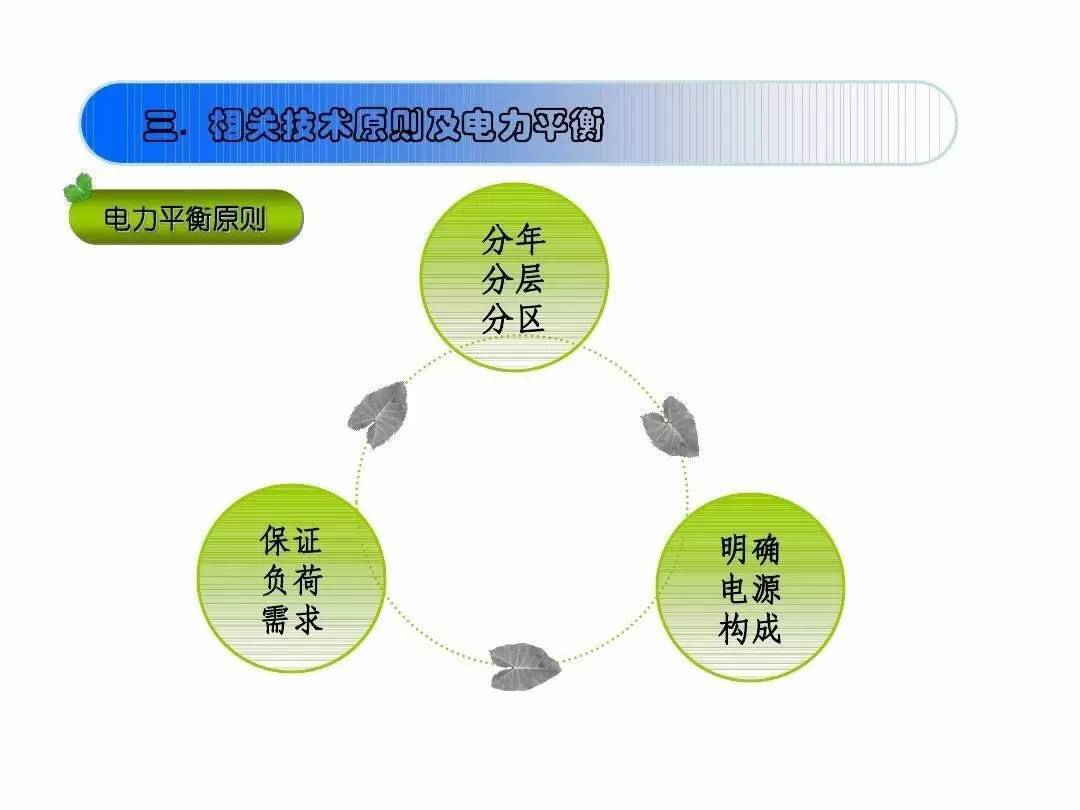 关注丨通过审批的项目为何还要晚上偷偷建?(附变电站选址干货贴)