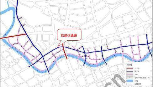 上海市中心城快速路2006年上半年运行评价研究