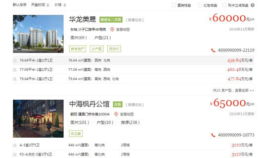 从8万到6万北京内城住宅成交价下调?