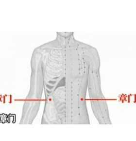 腰疼不用怕!按摩腰俞穴