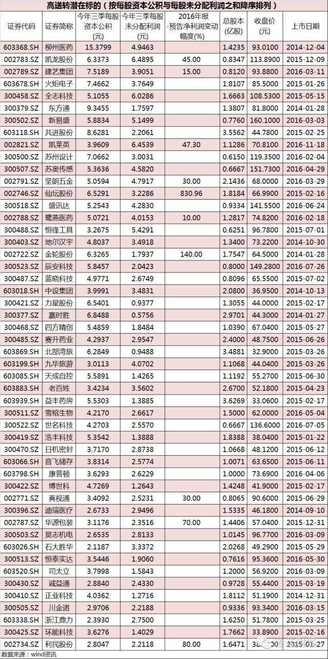 电脑雕刻图GDP格式转STL格式_雕刻自己的图片(3)