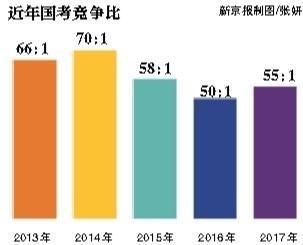 GDP与学生数量之间的关系_gdp与国际收支的关系(2)