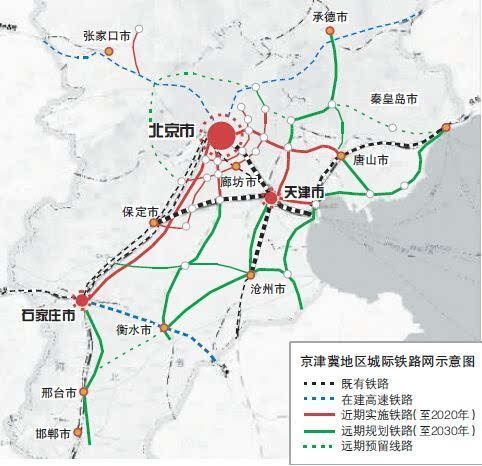 2016年铁路土地综合开发行业现状及发展趋势分析 (目录)