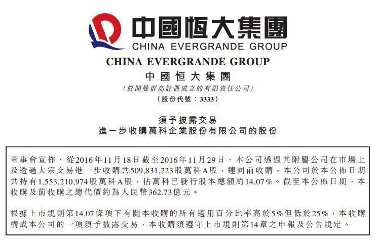 恒大再度增持!目前持有万科股份占总股本约14