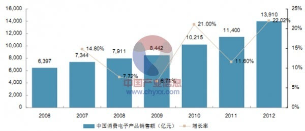 富士康母公司发员工股票红包22亿 中国有望电