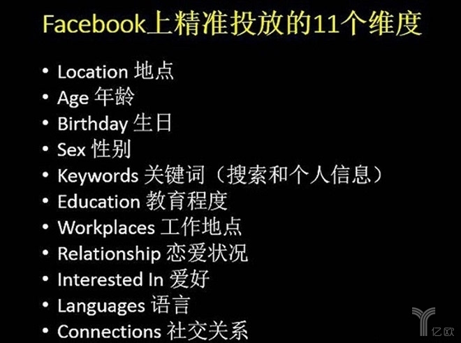 若Facebook重返中国,教育行业或将发生巨大变