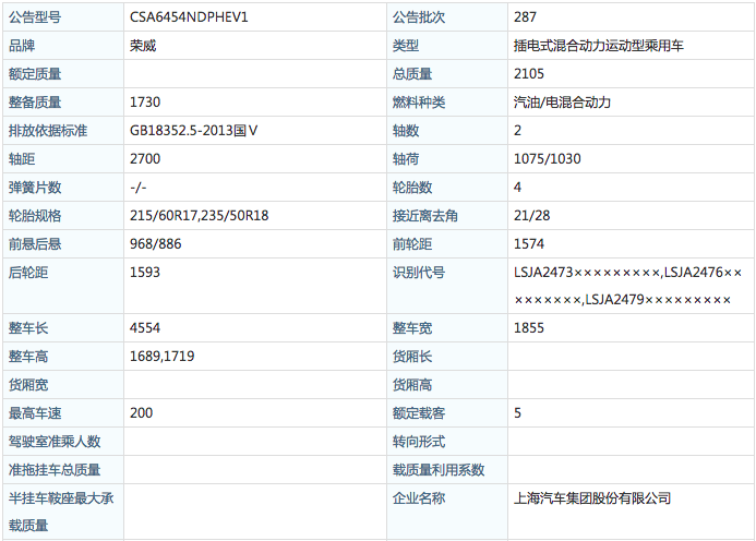 3.荣威ei6 参数     )——全新"互联网"混动家轿