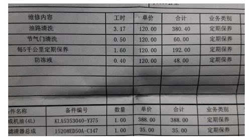 关键是清单也看不懂,明明只想做次